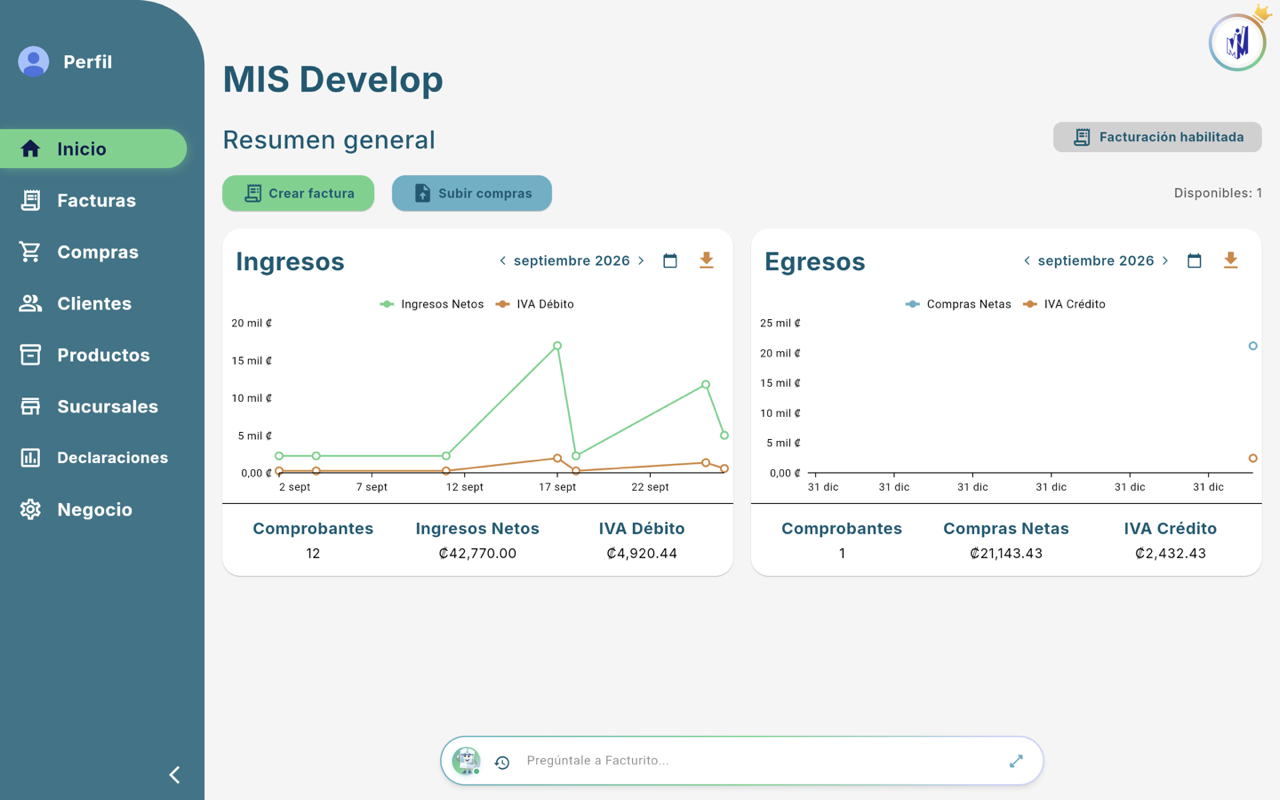Inicio de MIS Develop - Escritorio