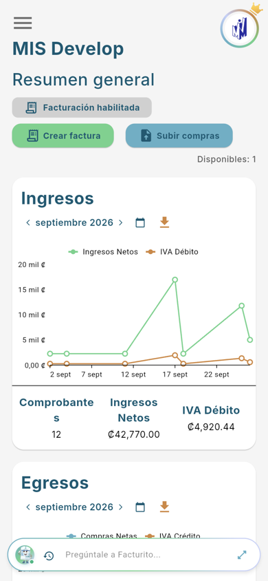 Inicio con la facturación habilitada - Móvil