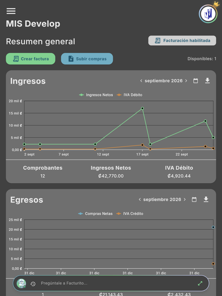 Inicio de MIS Develop - Tablet (tema oscuro)