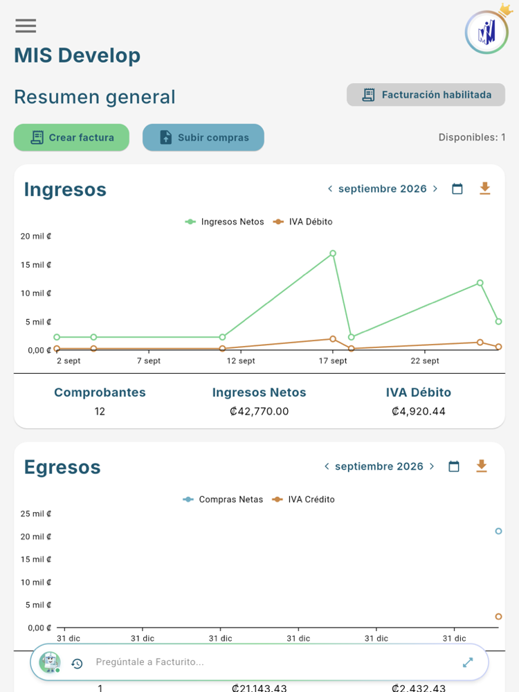 Inicio con la facturación habilitada - Tablet