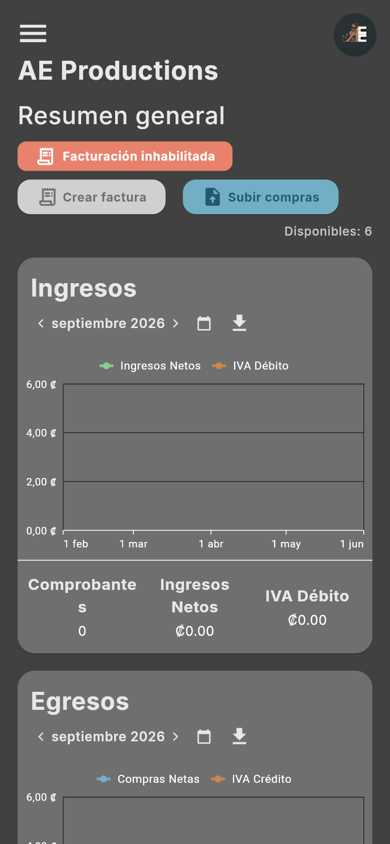 Sin credenciales, Inicio muestra Facturación inhabilitada - Móvil (tema oscuro)