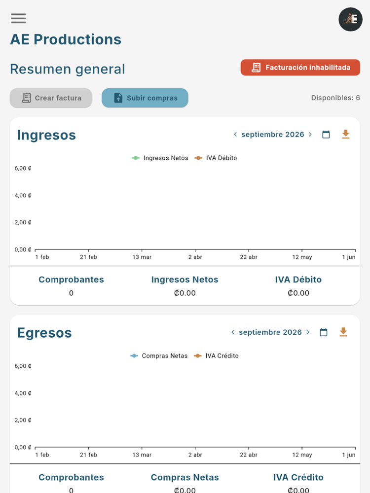 Sin credenciales, Inicio muestra Facturación inhabilitada - Tablet