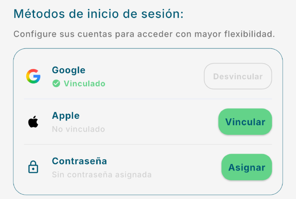 Métodos de inicio de sesión